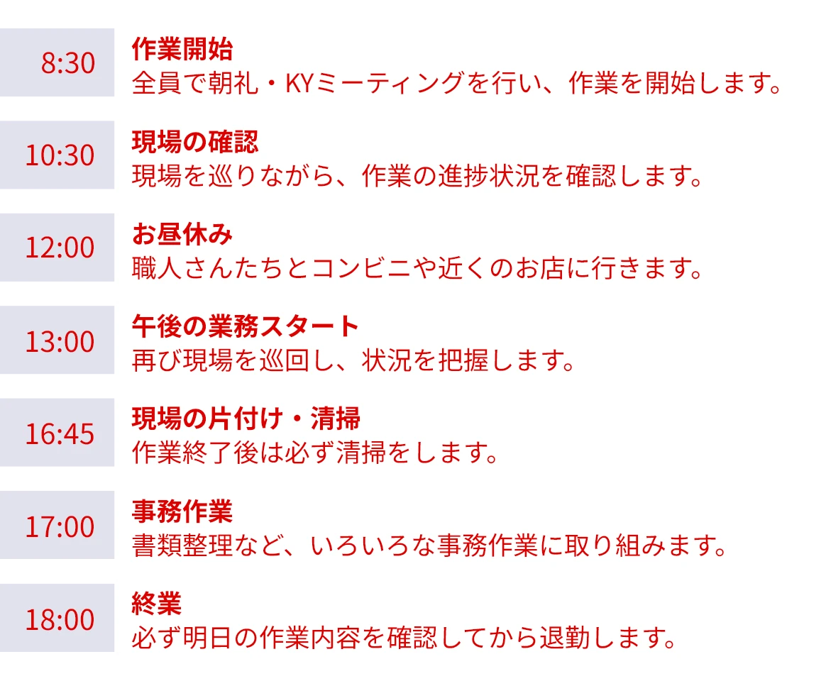 One Day Work Schedule