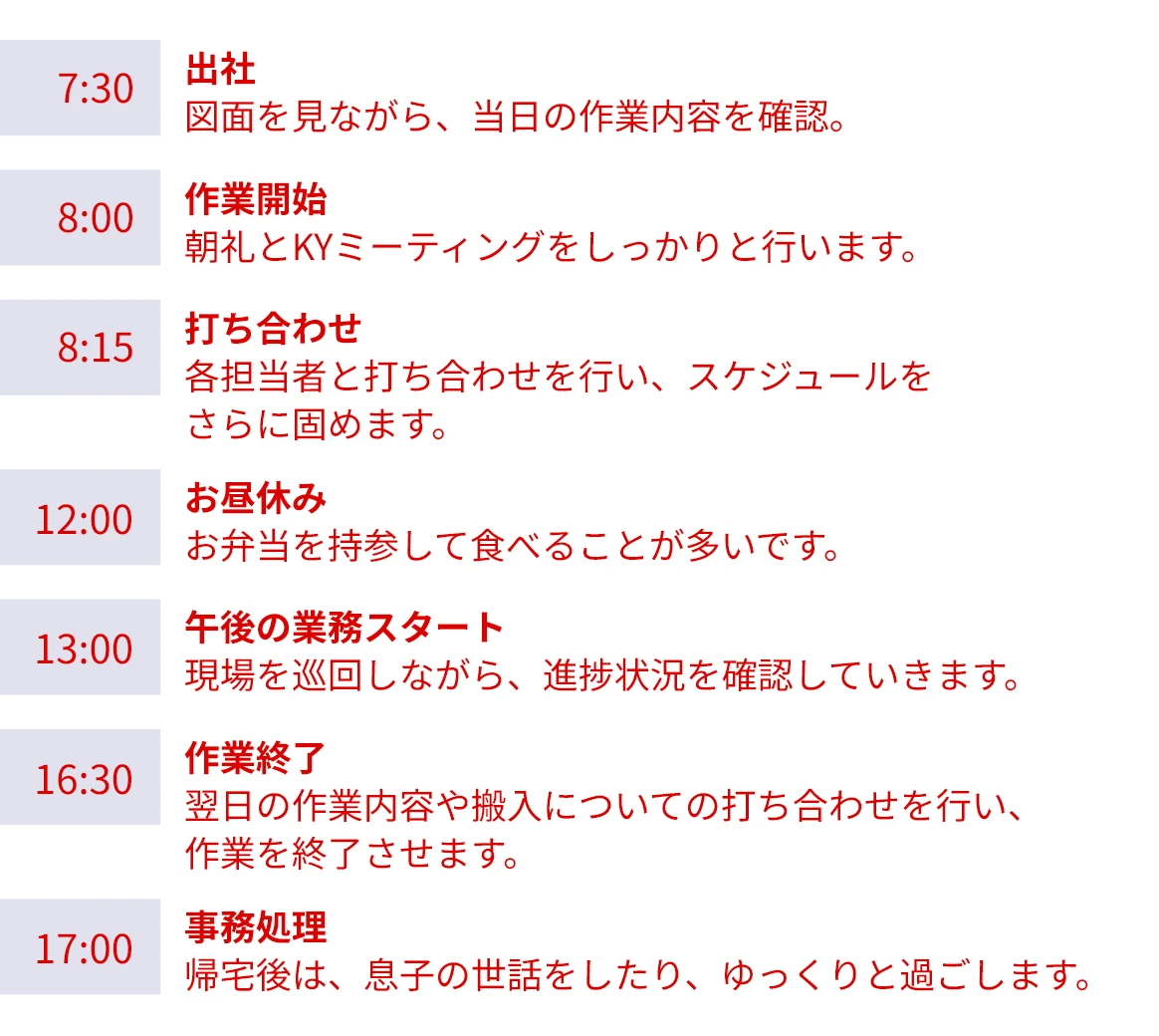 One Day Work Schedule