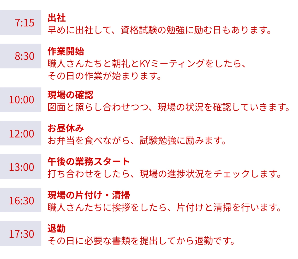 One Day Work Schedule